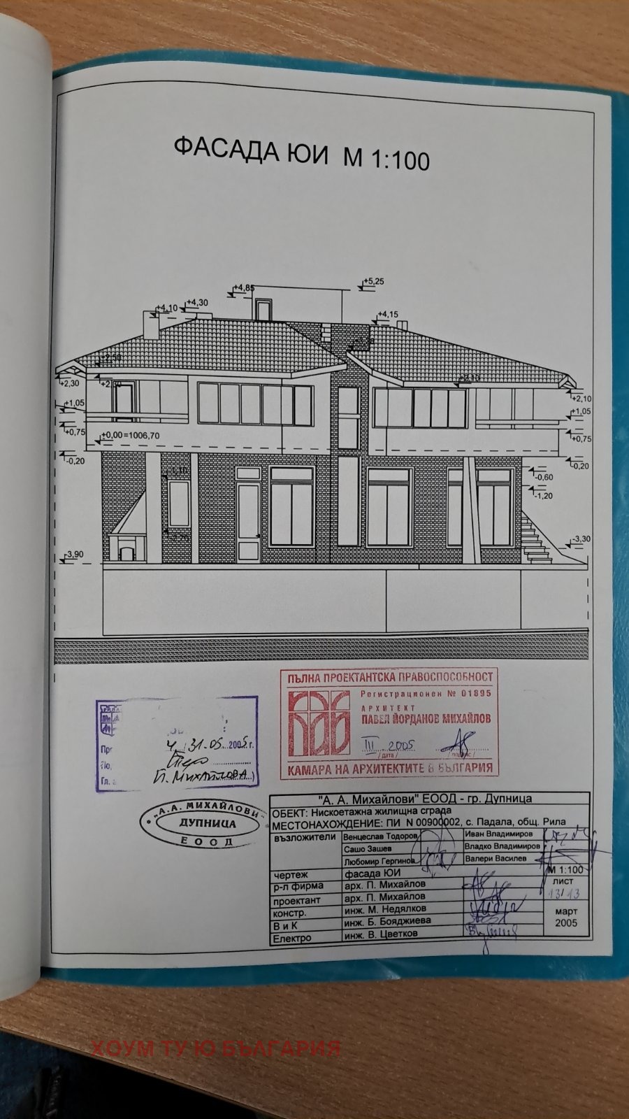 ������� ������ | Imot.bg � ����������� 1