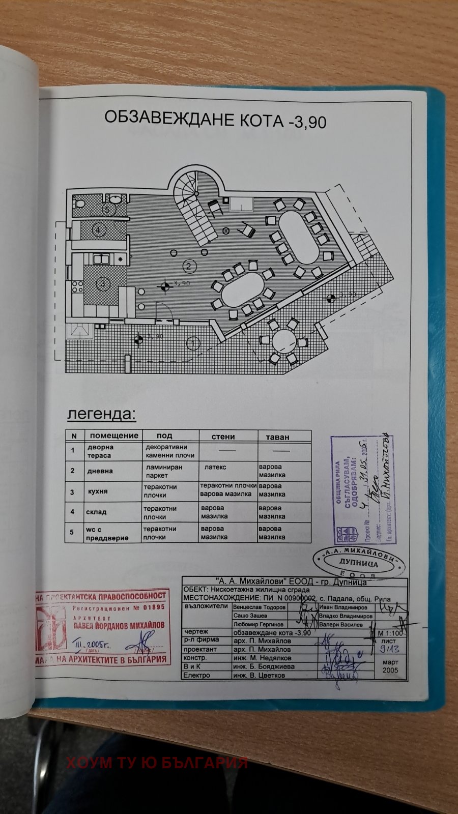 ������� ������ | Imot.bg � ����������� 3