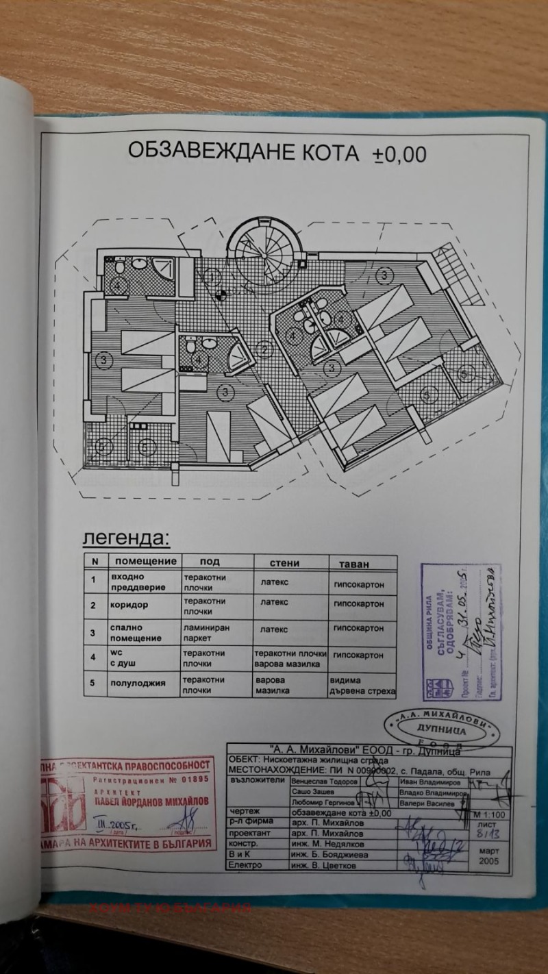 Продава ПАРЦЕЛ, гр. Дупница, област Кюстендил, снимка 4 - Парцели - 52561492