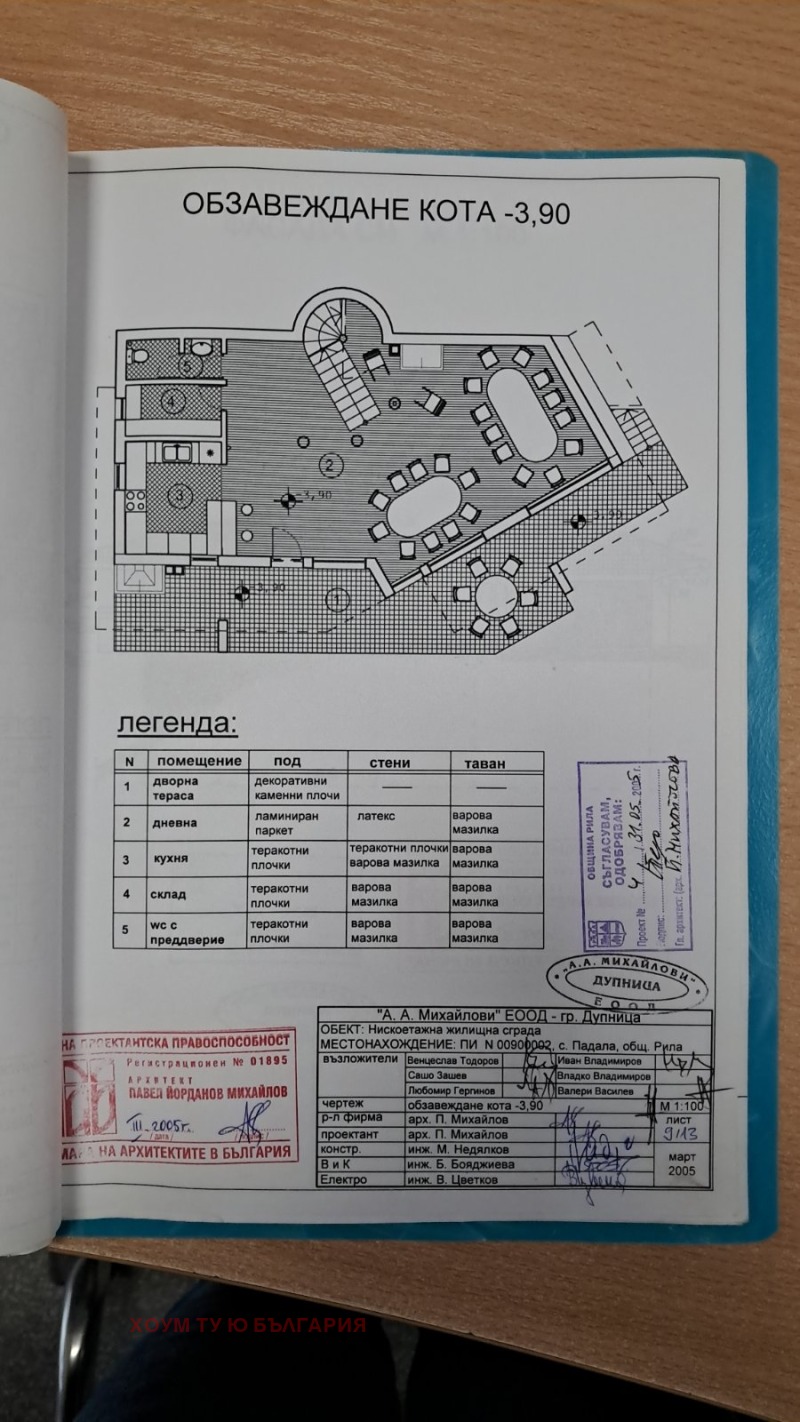 Продава ПАРЦЕЛ, гр. Дупница, област Кюстендил, снимка 3 - Парцели - 52561492