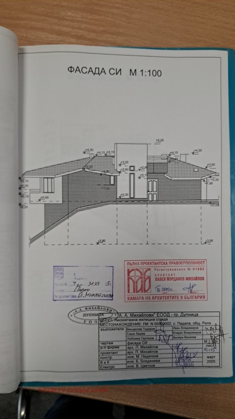 Продава ПАРЦЕЛ, гр. Дупница, област Кюстендил, снимка 2 - Парцели - 52561492