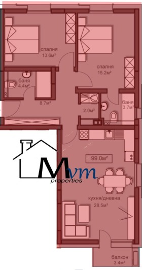  3- | Imot.bg    4