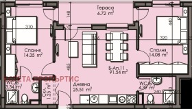 2 Schlafzimmer Izgrew, Burgas