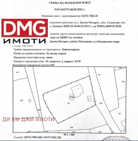 ������� ���� | Imot.bg � ����� ������ 11