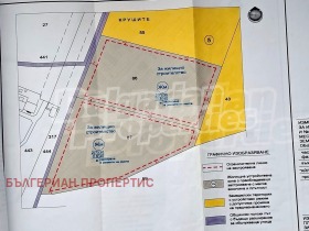 ������� ������ | Imot.bg � ����� ������ 4