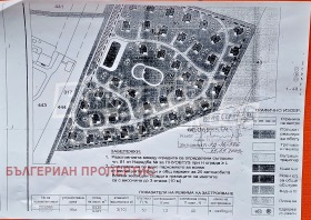 ������� ������ | Imot.bg � ����� ������ 9
