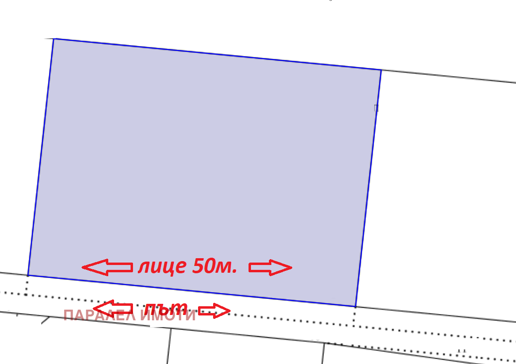 ������� ������ | Imot.bg � ����������� 1