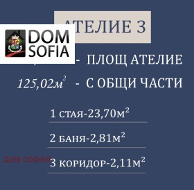 ������� ������, ����� | Imot.bg � ����� ������ 7