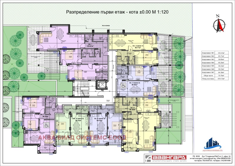 Продаја  2 спаваће собе Стара Загора , Железник - центар , 292 м2 | 74017816 - слика [2]