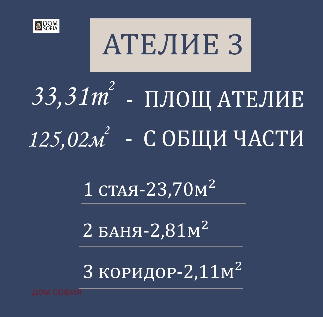 Продава АТЕЛИЕ, ТАВАН, гр. София, м-т Гърдова глава, снимка 7 - Апартаменти - 54297674
