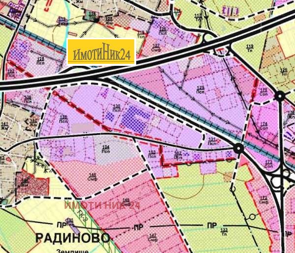 ������� ������ | Imot.bg � ����������� 1