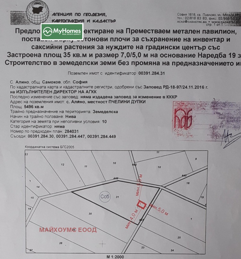 Продава ПАРЦЕЛ в област София, с. Белчински бани - 5496 кв.м / 19 500 € » 38 138.69 лв., МАЙХОУМС ЕООД