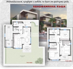 Продажба на имоти в  област Пловдив — страница 90 - изображение 19 