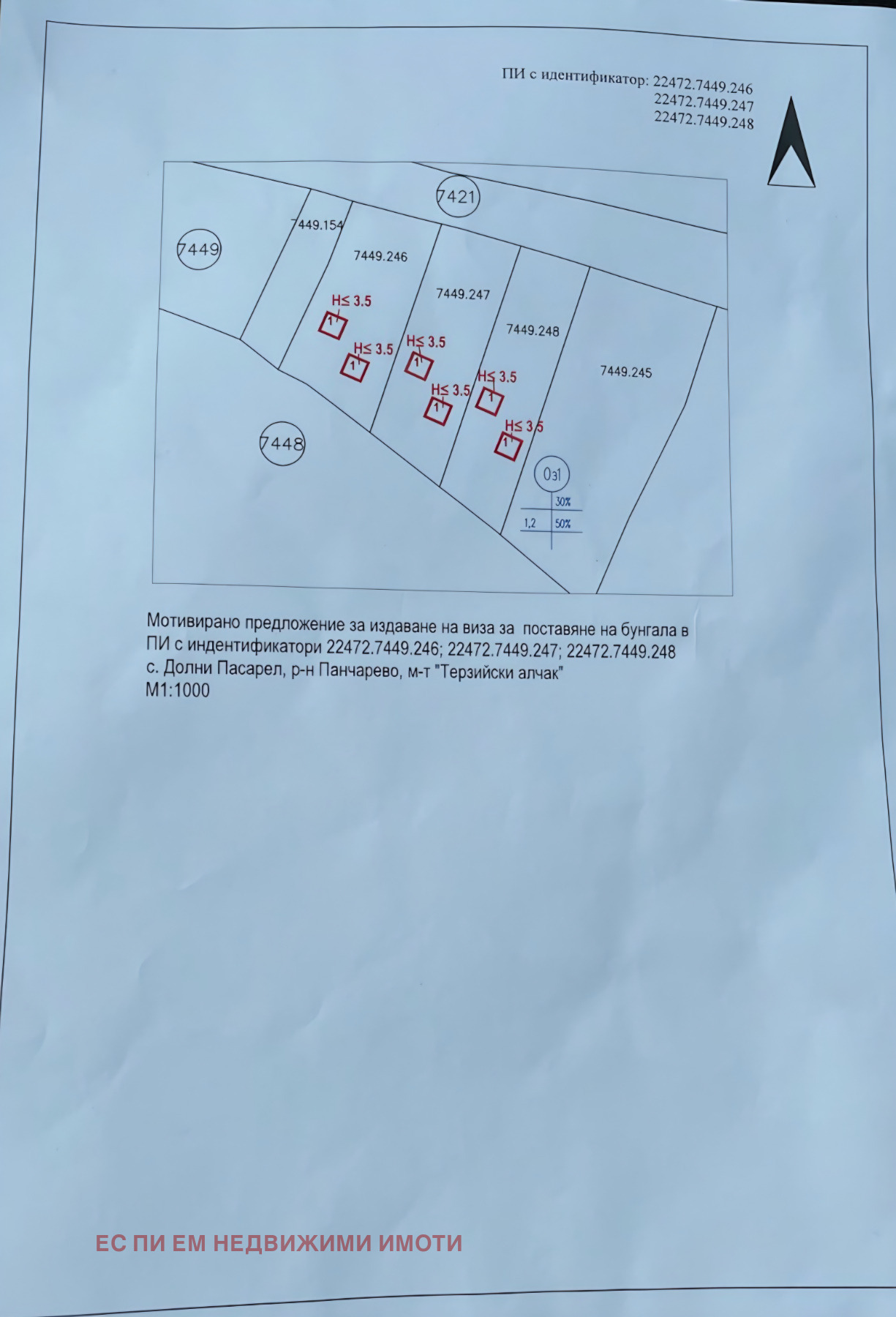������� ������ | Imot.bg � ����������� 5