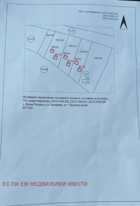 ������� ������ | Imot.bg � ����� ������ 5