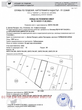 ������� ������ | Imot.bg � ����� ������ 6