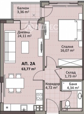 ������� 2-����� | Imot.bg � ����� ������ 2