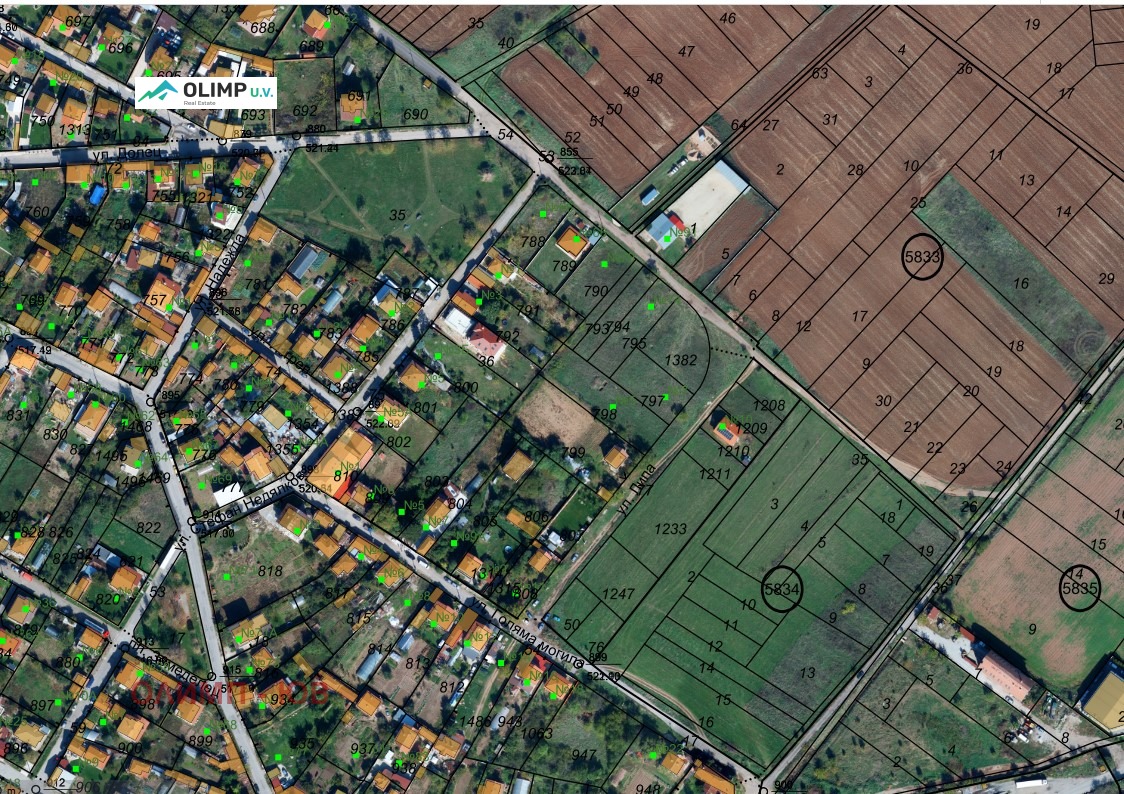 Продава ПАРЦЕЛ, гр. София, Малинова долина