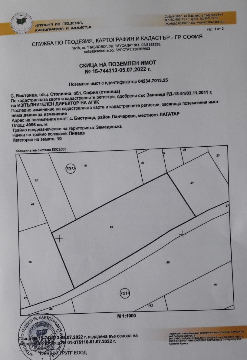 Продава ПАРЦЕЛ, гр. София, с. Бистрица, снимка 2 - Парцели - 42731461