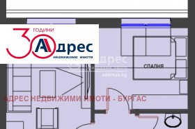 Продажба на имоти в Братя Миладинови, град Бургас — страница 2 - изображение 5 