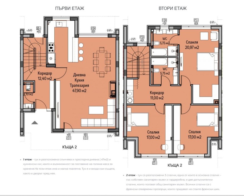 Satılık  Ev Sofia , Pançarevo , 253 metrekare | 21449780 - görüntü [9]