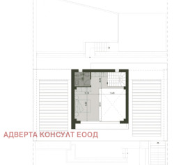   | Imot.bg    5