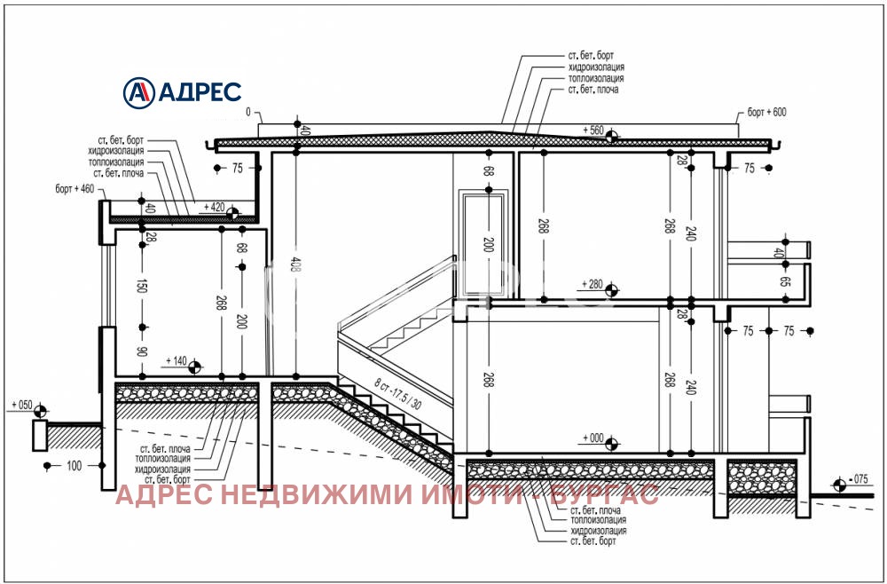 Продава КЪЩА, с. Лъка, област Бургас, снимка 5 - Къщи - 54103900