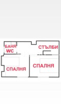 Продава МЕЗОНЕТ, гр. София, Витоша, снимка 12
