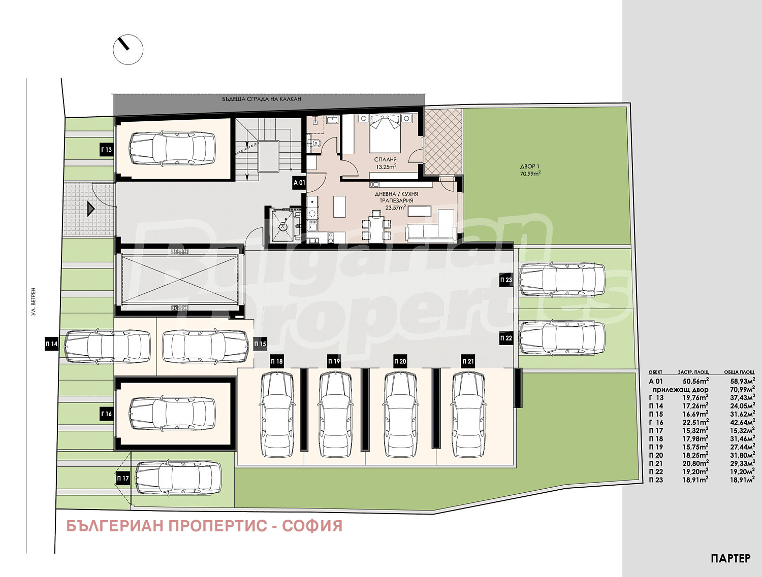 ������� 3-����� | Imot.bg � ����������� 3