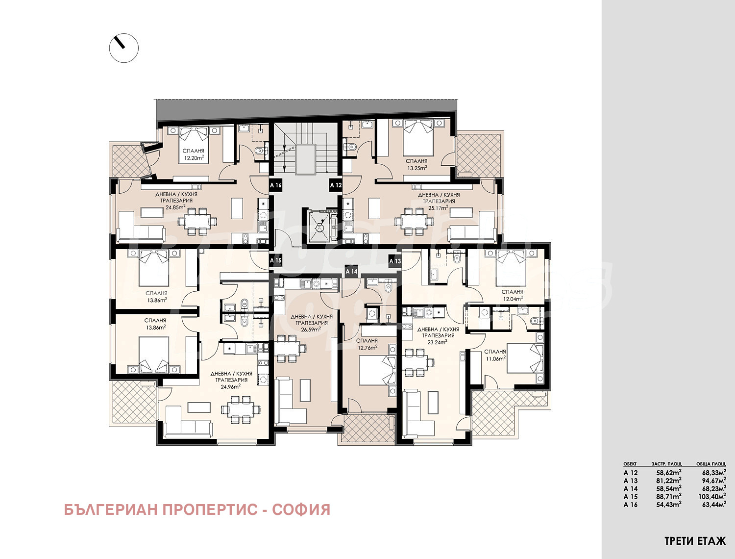 ������� 3-����� | Imot.bg � ����������� 8