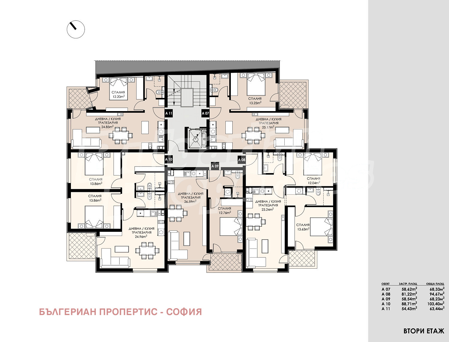 ������� 3-����� | Imot.bg � ����������� 7