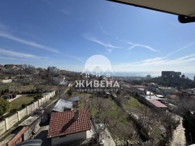  3- | Imot.bg    8