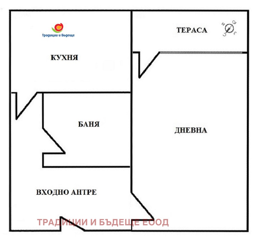 ������� 1-����� | Imot.bg � ����������� 1