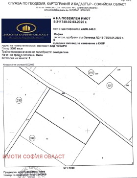 Komplott Dragovistjica, region Sofia 1