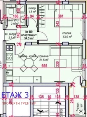 ������� 2-����� | Imot.bg � ����� ������ 5