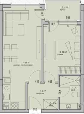  2- | Imot.bg    10