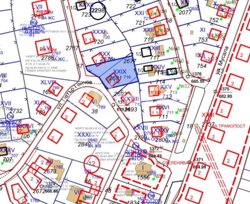 Продава ПАРЦЕЛ, гр. Банкя, област София-град, снимка 2 - Парцели - 49011411