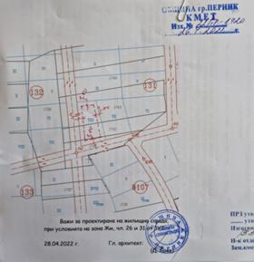 ������� ������ | Imot.bg � ����� ������ 8