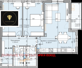  3- | Imot.bg    2