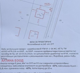 ������� ������ | Imot.bg � ����� ������ 8