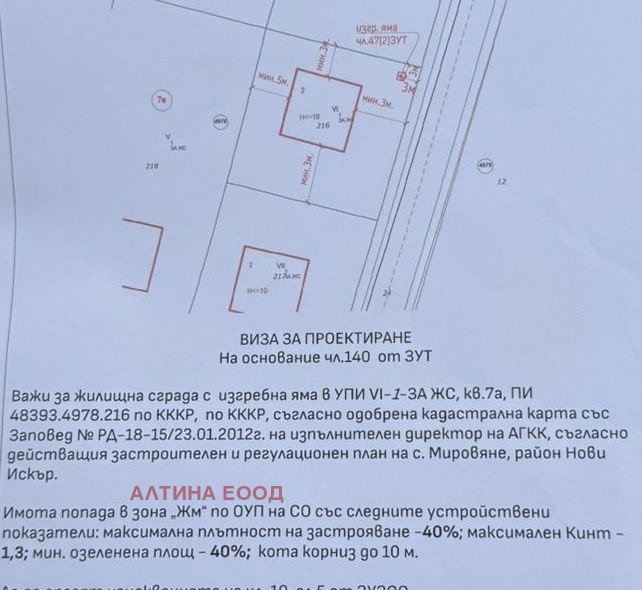 Продава ПАРЦЕЛ, гр. София, с. Мировяне, снимка 8 - Парцели - 54484153