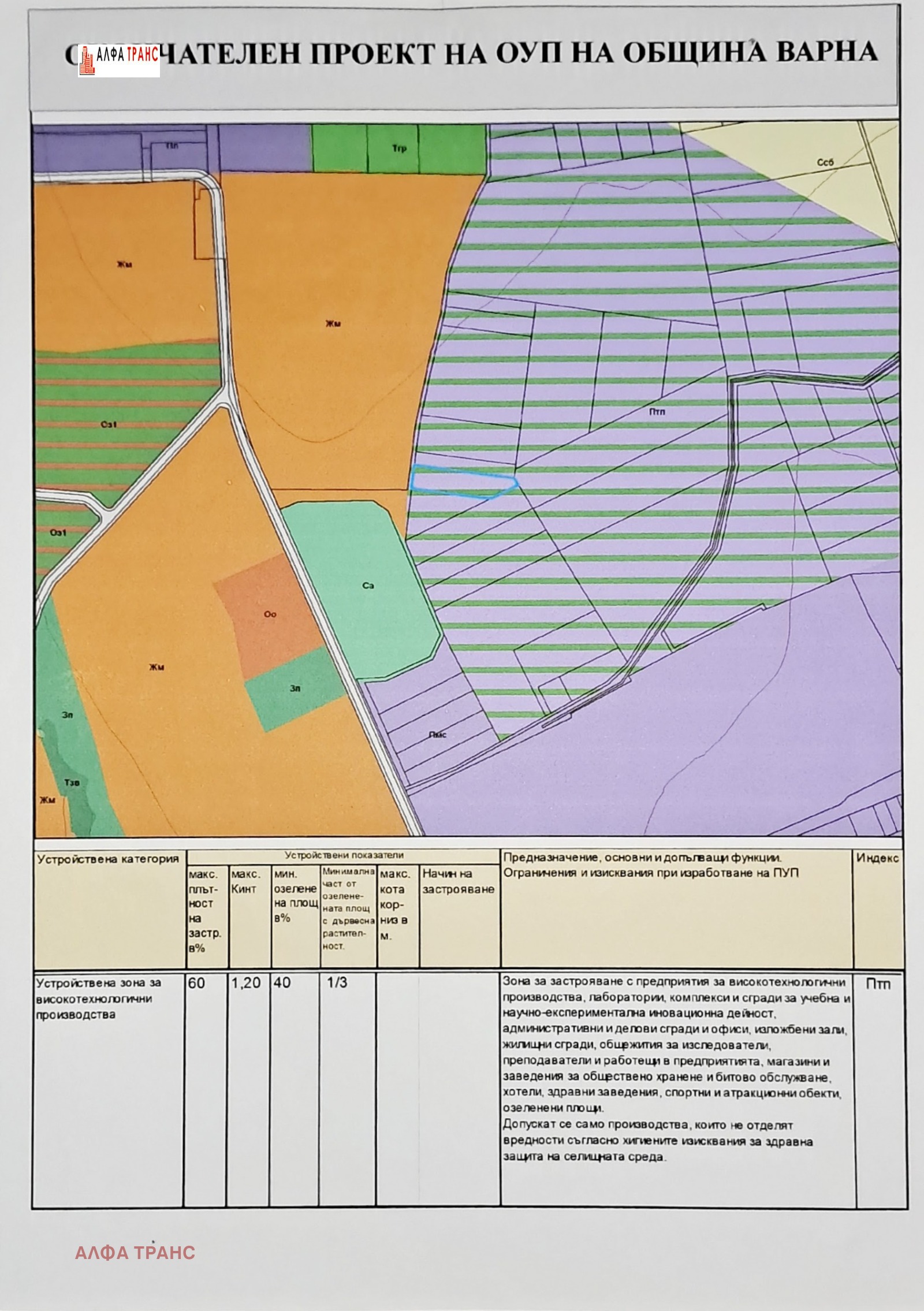 Продава ПАРЦЕЛ, гр. Варна, с. Тополи, снимка 2 - Парцели - 53930825