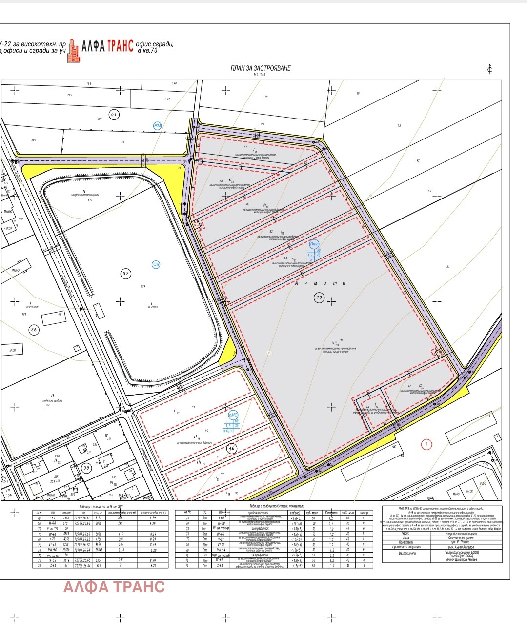 Продава ПАРЦЕЛ, гр. Варна, с. Тополи, снимка 9 - Парцели - 54394002