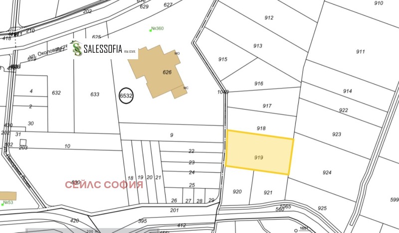 Eladó  Cselekmény Sofia , Lozen , 5416 négyzetméter | 57056184