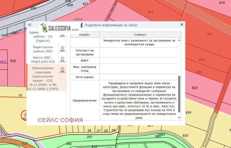 Eladó  Cselekmény Sofia , Lozen , 5416 négyzetméter | 57056184 - kép [4]