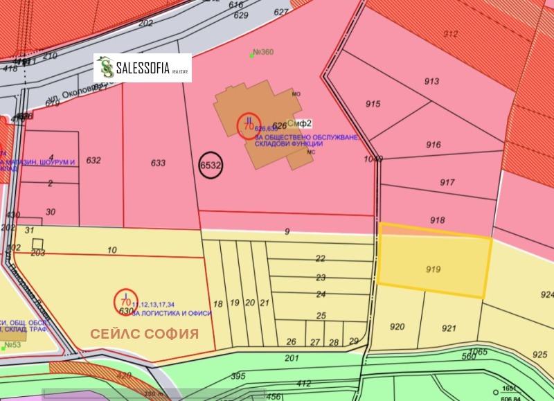 Eladó  Cselekmény Sofia , Lozen , 5416 négyzetméter | 57056184 - kép [3]