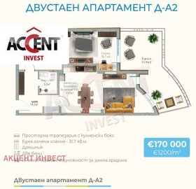  2- | Imot.bg    8