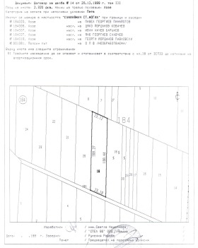 ������� ������ | Imot.bg � ����� ������ 14