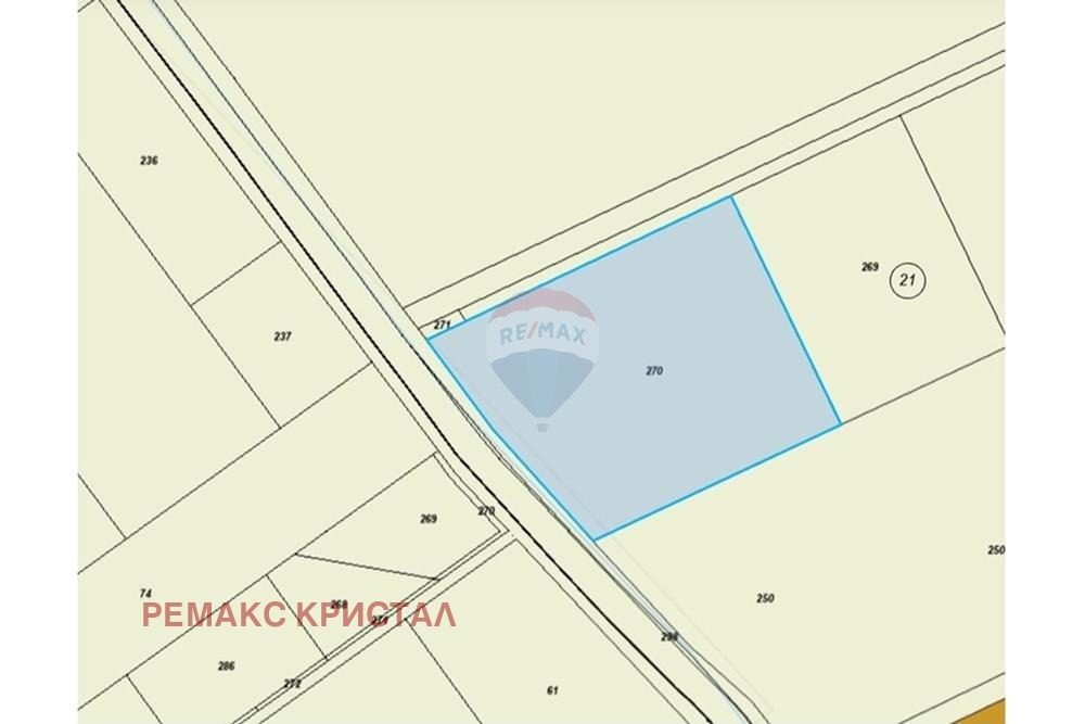 ������� ������ | Imot.bg � ����������� 1