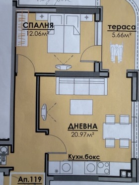 ������� 2-����� | Imot.bg � ����� ������ 3
